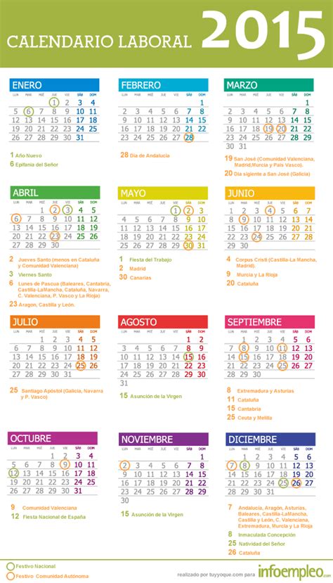 Calendario Laboral 2022 Barcelona Zona De Informaci N Aria Art