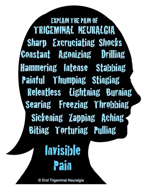 End Trigeminal Neuralgia Trigeminal Neuralgia Explain The Pain