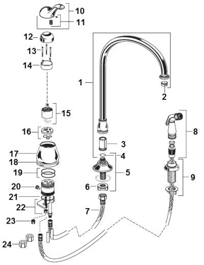 If your american standard kitchen faucet is dripping, leaking, has sudden but in today's times, its better that you call the plumber to fix the faucet for you, because most of the time the plumber will have easy access to the parts and also the plumber probably have done this type of repair before which. Order Replacement Parts for American Standard 3821.831 ...