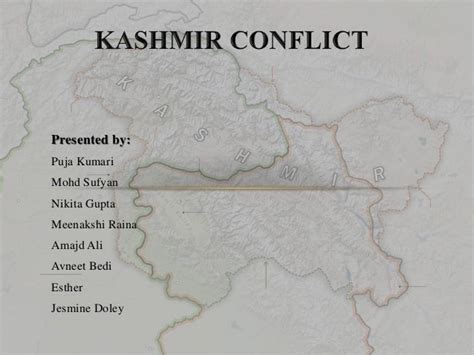Kashmir Conflict