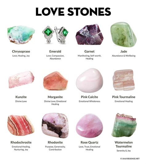 The 10 Best Crystals And Stones For Attracting Love In 2021 Wicca Crystals Best Healing