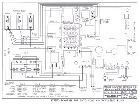 A wiring diagram or schematic is a visual representation of the diagrams are also useful for trouble shooting and making wiring repairs. Wiring Diagrams - ACC Spas - Applied Computer Controls