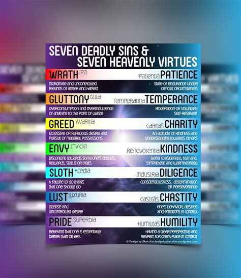 7 Heavenly Virtues And 7 Deadly Sins Seven Deadly Sins And Seven