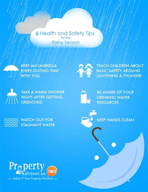 Rainy Season Safety Tips Anthonywalch