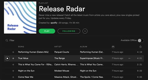 Spotify Uses Its 'Discover Weekly' Magic To Help You Find New Releases ...