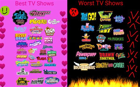My Best And Worst Tv Shows By Mistressphantom13 On Deviantart
