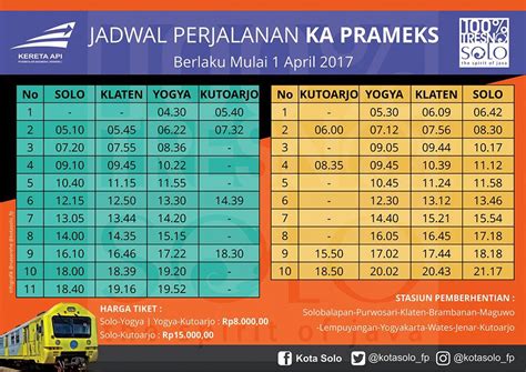 Untuk informasi selengkapnya, silahkan kunjungi link berikut : Jadwal Kereta Api Prameks Kutoarjo Yogyakarta