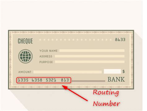 What Is A Routing Number On A Debit Card Chequebank