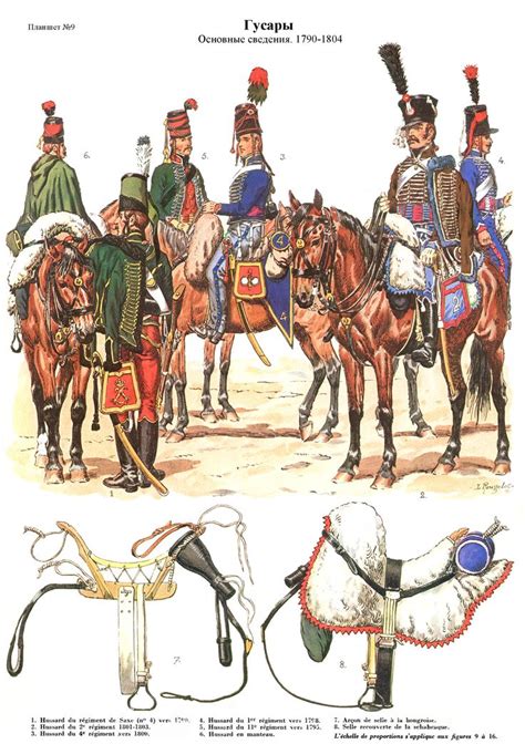 Hussars 1790 1804 Pl 9 1 Best Uniforms French Army Napoleonic Wars