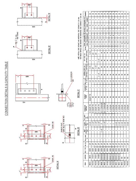 Connection Table Pdf