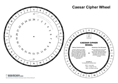 Caesar Cipher Wheel Printable Pdf Bob Mckays Blog
