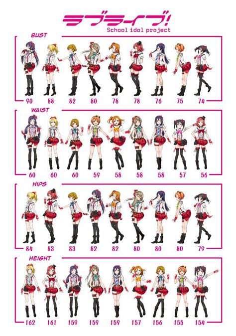 Love Live Idol Sizes Love Live School Idol Project Love Live