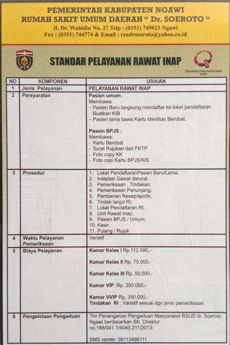 Standar Pelayanan Publik Rsud Dr Soeroto Kabupaten Ngawi