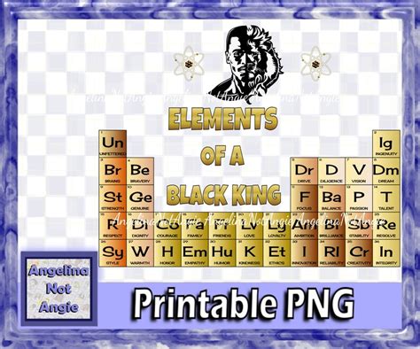 Black King Elements Periodic Table Printable Png Bundle Etsy