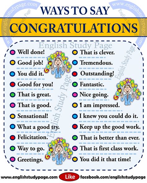 Other Ways To Say Congratulations In English English Study Page