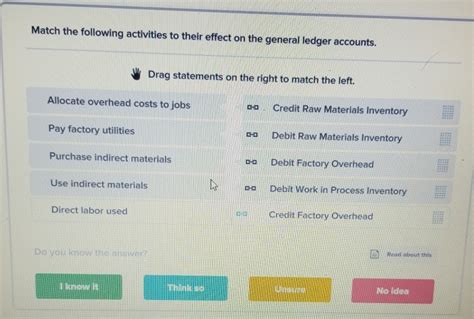 Each journal entry is transferred from the general journal to the. General Ledger (T Accounts) Explained with Examples ...