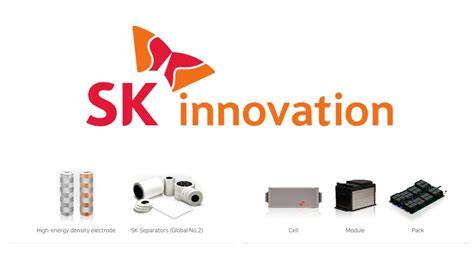 See more of sk innovation on facebook. SK Innovation Secures Green Loan For Battery Investment