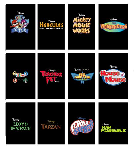 Every Disney Television Animation Show 1984 Disney Television