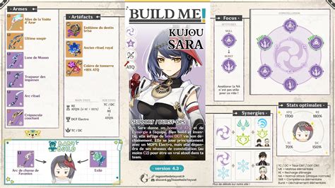 Kujou Sara Build Le Guide Complet La Gazette De Teyvat Genshin Impact