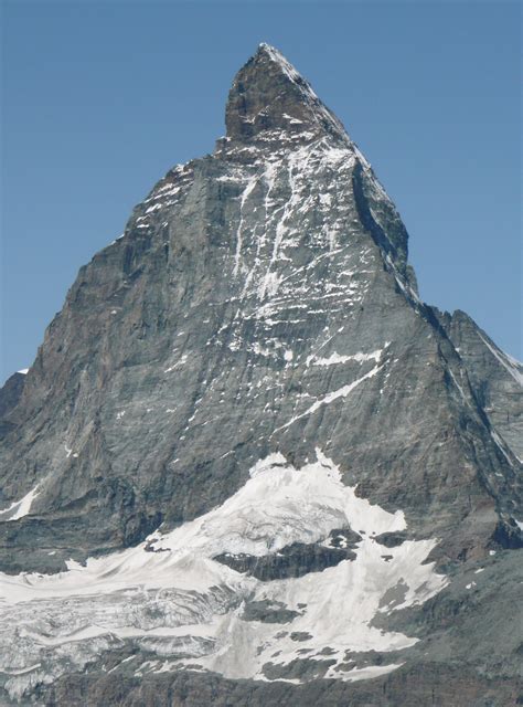 Swiss Watching Trivia No 9 The Matterhorn