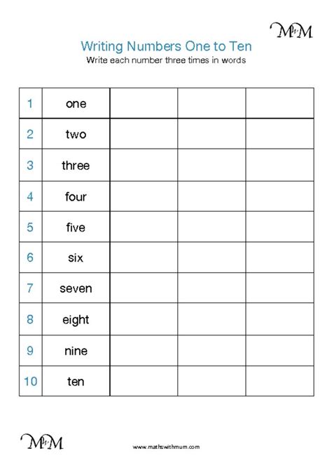 Worksheets For Number Writing Practice Worksheets 1 100