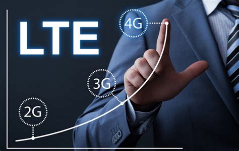 3g Vs 4g Vs Lte Speed And Technology Difference Reckon Talk