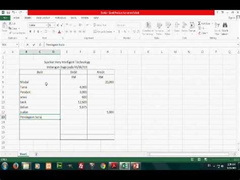Pengaruh imbangan jerami kacang tanah dengan.i pengaruh imbangan jerami kacang tanah dengan rumput. Prinsip Perakaunan Tingkatan 4 Bab 6 Imbangan Duga - YouTube