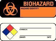 Write On Hazard Warning Labels National Marker Pack Of 500