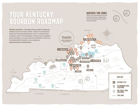 Extensive Kentucky Bourbon Trail Guide Start Planning Your Trip
