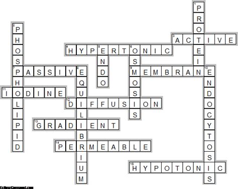Hundreds of pdf lesson plans. Diffusion and Osmosis KEY