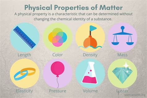 5 Physical Properties Of Matter