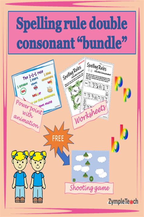 This Is A Bundle With A Powerpoint With Animation Of The Spelling Rule