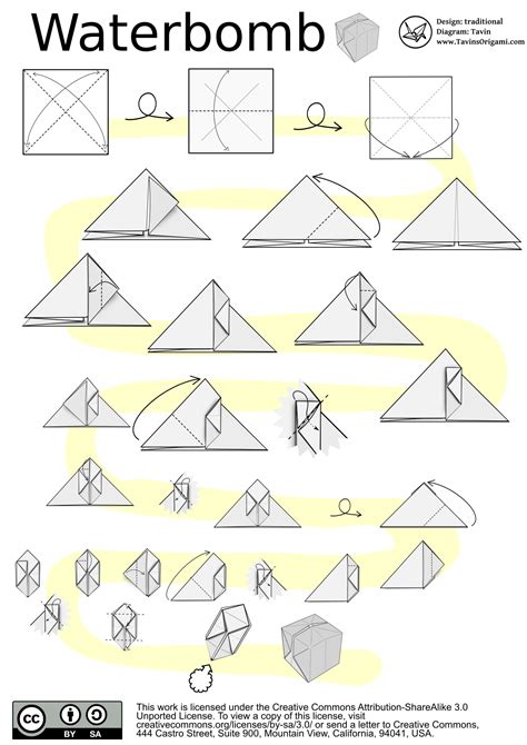 Origami schachtel anleitung kleine schachteln falten file type =.exe credit to @ origami schachtel anleitung | 【kleine. Origami Anleitung Schachtel Pdf : Origami-Schachteln - mit ...