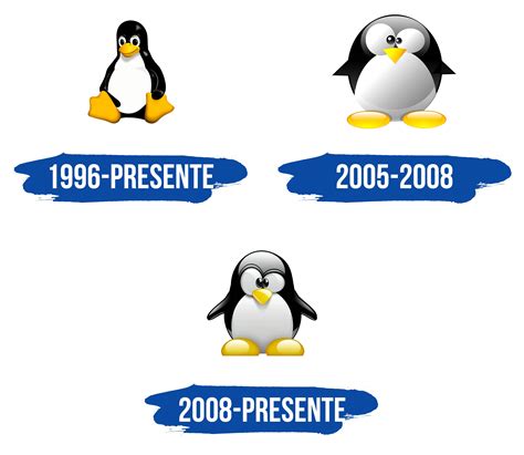 Linux Logo Y Símbolo Significado Historia Png Marca