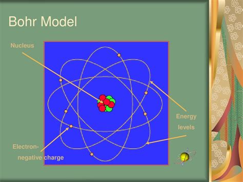 Ppt A Brief History Of Atomic Theory Powerpoint Presentation Free