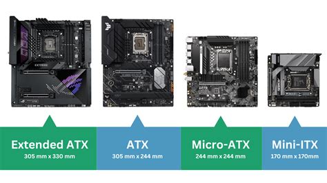 Form Factors A Motherboard And Pc Case Size Guide Stone Refurb