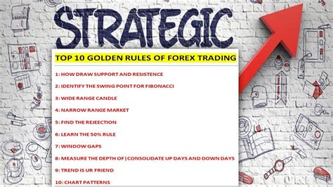 Top 10 Golden Rules Of Forex Trading Best Secret Rules For Success Forex Trading Market Youtube