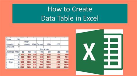 How To Create Data Table In Excel Youtube