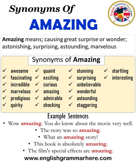 20 Synonyms Of Amazing Amazing Synonyms Words List Meaning And