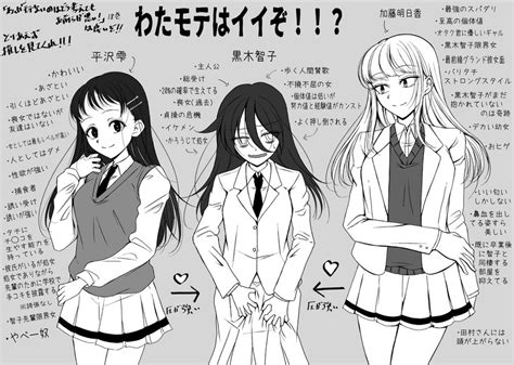 kuroki tomoko katou asuka and hirasawa shizuku watashi ga motenai no wa dou kangaetemo omaera