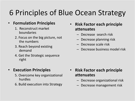 Ppt Blue Ocean Strategy Takeaways Powerpoint Presentation Free