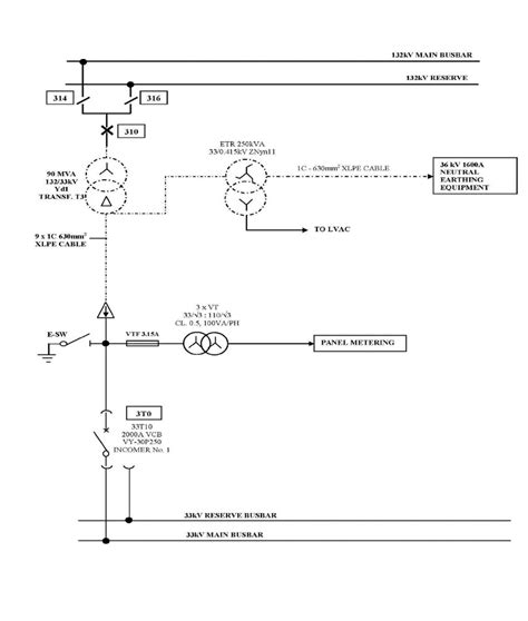 Single Line Diagram Of Substation