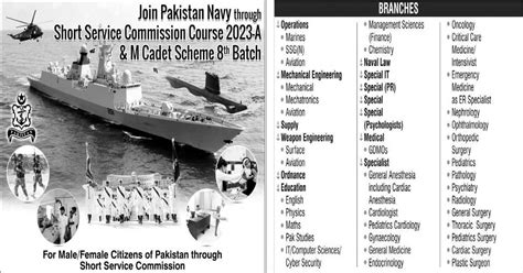 Join Pak Navy Jobs 2022 Ssc Course 2023 A And M Cadet Scheme 8th Batch