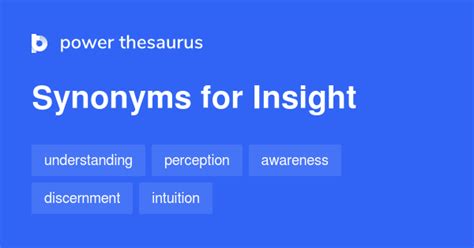 44 Synonyms for Insight related to Guess