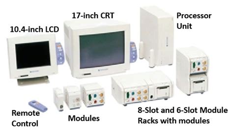 Medical Devices Sanity Nihon Kohden Life Scope Patient Monitors