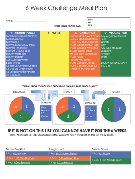 6 Week Challenge Meal Plan Pdf Fill Online Printable Fillable Blank Pdffiller