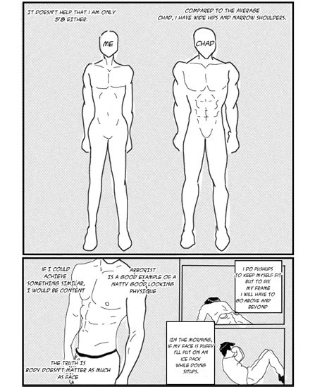 The Looksmax Org Manga Chapter Page Looksmax Org Men S Self