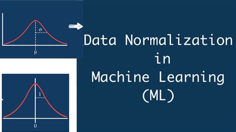 What Is Data Normalization In Machine Learning Ml