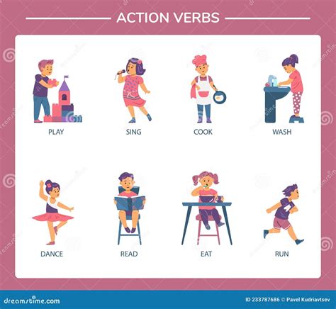 English Actions Exercise For Memorizing Verbs Connect Kids And