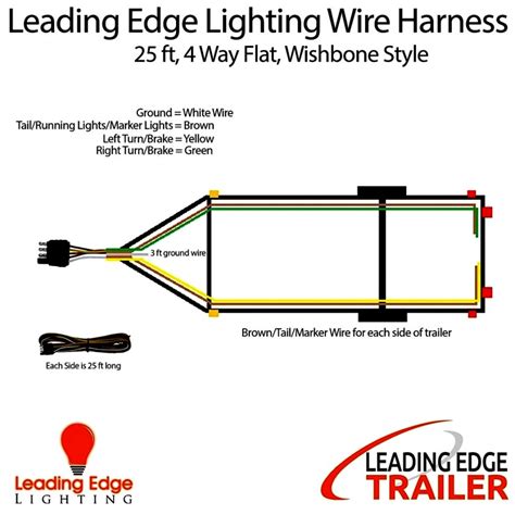 4 Way Trailer Plug Wiring Diagram Explained Moo Wiring